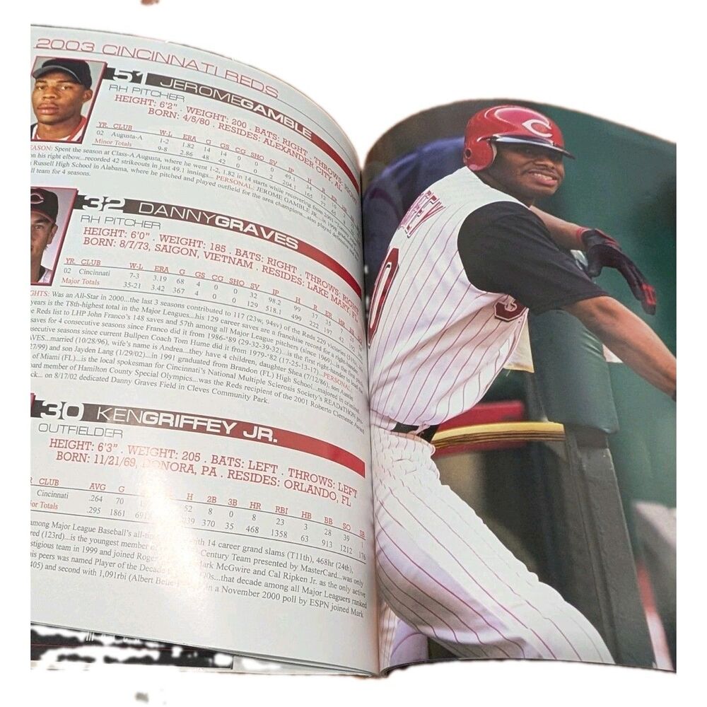 Cincinnati Reds Mag 2003 Spring Training Issue 090220 - Picture 4 of 6